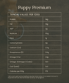 Puppy Premium